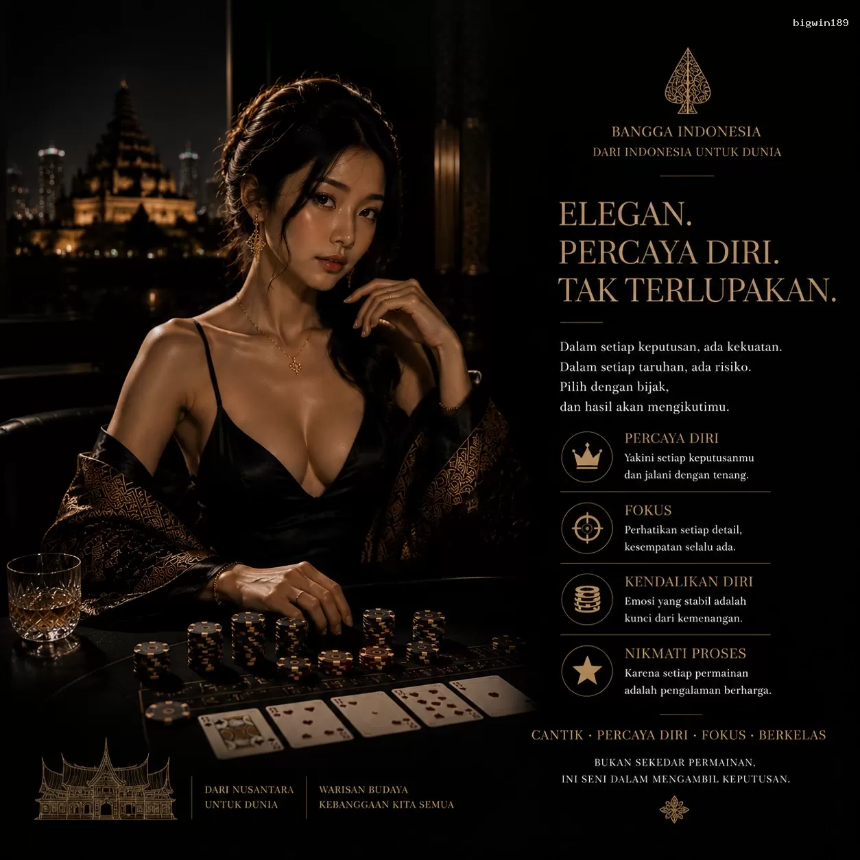 Inovasi Teknologi di bigwin189 untuk Pengalaman Bermain